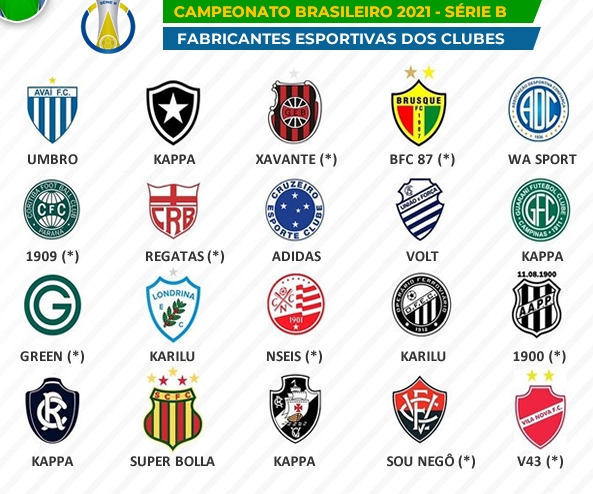 As fabricantes esportivas da Série B do Campeonato Brasileiro 2023