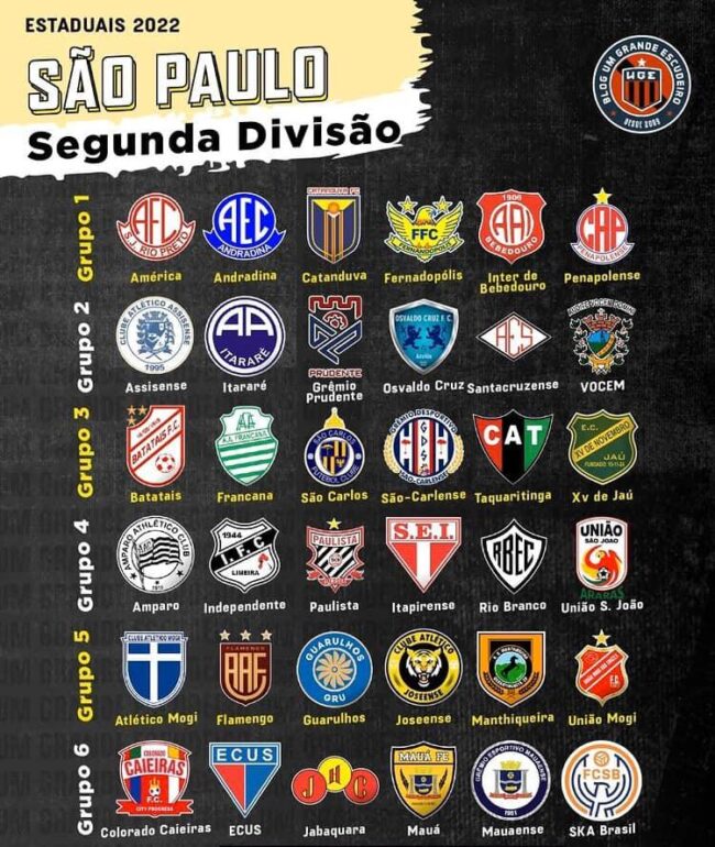 Participantes da nova divisão A4 do campeonato paulista. Vão